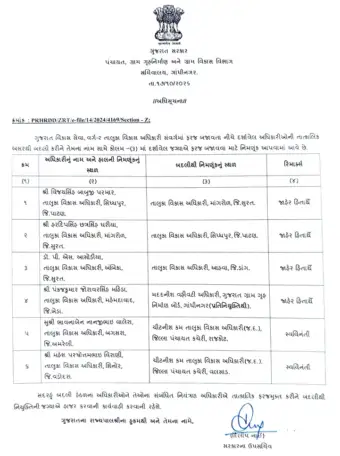રાજ્યમાં 6 TDO ની કરાઇ બદલી, જાણો- કોને કઇ જગ્યાએ મળી જવાબદારી