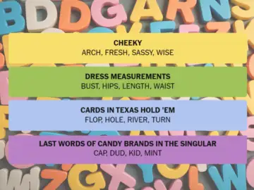 NYT Connections Today, Sunday April 19: Hints, Clues & Answers (Game ...