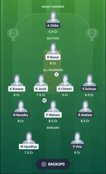 Nepal Women vs Vanuatu Women : ce qu'il faut savoir — image 5