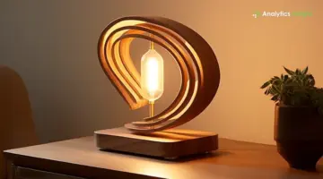 Best Philips Hue Lighting Products Reviewed and Ranked for 2026