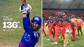 259 ரன்கள் ரன்சேஸ்.. 56 பந்தில் 136* ரன்கள் அடித்து வெற்றிபெற வைத்த திலக்வர்மா!