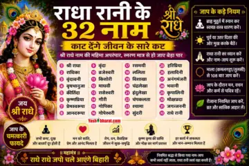Radha Rani Ke 32 Naam: राधा रानी के ये 32 चमत्कारी नाम काट देंगे जीवन के सारे कष्ट; यहाँ जानें संपूर्ण नाम लिस्ट और कड़े जाप नियम