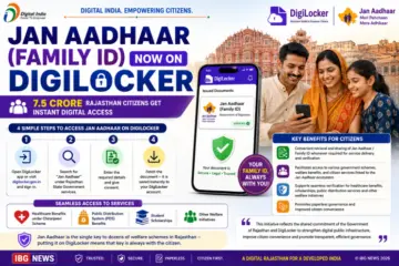 Rajasthan's Jan Aadhaar Family ID Now Available on DigiLocker, Benefiting 7.5 Crore Citizens