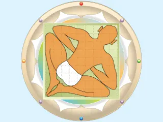 वास्तु लाभकारी होने के लिए ध्यान में रखने योग्य सूत्र !