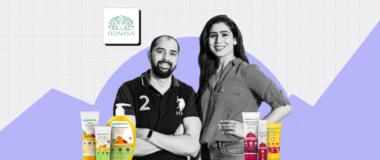 Q4 FY26: Mamaearth owner's net profit more than doubles