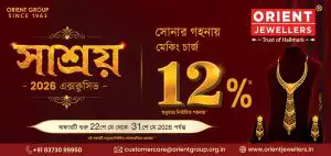 রায়গঞ্জের উদীয়মান ক্রিকেটার সোয়েল আখতারের সাফল্যে গর্বিত উত্তর দিনাজপুর, বেঙ্গল অনূর্ধ্ব-১৬ ট্রায়ালে সুযোগ