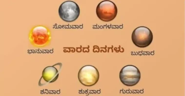 ಬೆಸ್ತರವಾರದಿಂದ ಬ್ಯಾಡಗಿವಾರದವರೆಗೆ. ಗ್ರಾಮೀಣ ಭಾಗದ ವಾರಗಳ ಹೆಸರನ್ನು ಹೀಗೆ ಕರೆಯುತ್ತಾರೆ ಗೊತ್ತೆ !