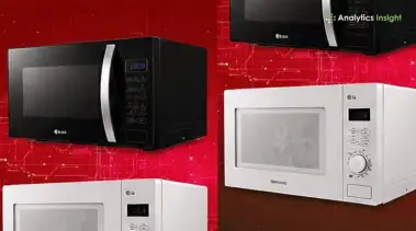 Best Convection Microwave Ovens Under Rs. 20,000 in India (2026)