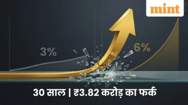 8वां वेतन आयोग: 3% या 6% वार्षिक वेतन वृद्धि? 30 साल की नौकरी में  ₹3.82 करोड़ बढ़ेगी कमाई