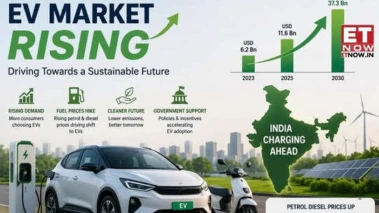 Clean Energy Gambit: How hike in fuel prices is charging up India's EV market; What numbers are saying?