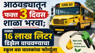 आठवड्यातून फक्त ३ दिवस भरणार शाळा ? इंधन बचतीसाठी पालक आणि बस चालकांचा सरकारला संयुक्त प्रस्ताव