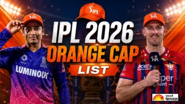 IPL 2026 Orange Cap: વૈભવ સૂર્યવંશીએ ઓરેન્જ કેપ મેળવી, મિશેલ માર્શ સદી અને કેપ બંને ચૂક્યો; જાણો વિરાટ કોહલીનું સ્થાન
