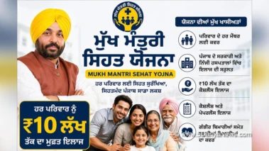 Punjab's Mukh Mantri Sehat Yojana becomes healthcare lifeline for lakhs of families