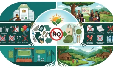 Nagaland: Kohima DC reiterates single-use plastic ban across all villages