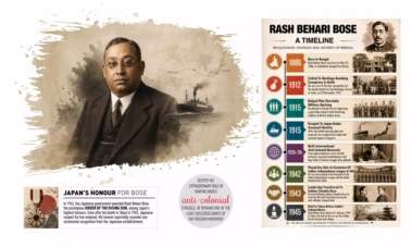 The Revolutionary History Overlooked