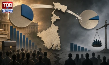 রাজ্যে ওবিসি সংরক্ষণ ১৭ থেকে কমে ৭ শতাংশ, প্রকাশ সরকারি বিজ্ঞপ্তি