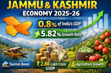 A Catalyst for Employment and Economic Growth in India with Special Reference to J&K