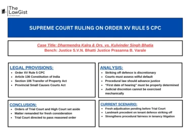 SUPREME COURT RULING ON ORDER XV RULE 5 CPC
