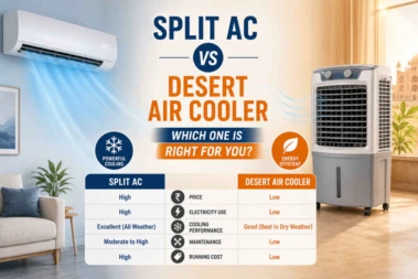 Split AC vs Desert Air Cooler: From price to cooling performance, every key factor compared