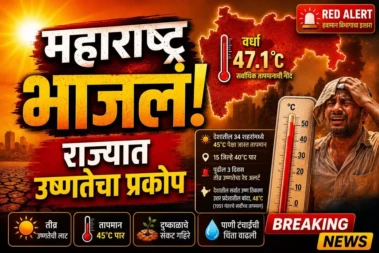 उन्हाचा प्रकोप: राज्यात तीव्र उष्णतेच्या लाटेचा 'रेडअलर्ट....