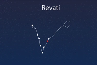 Navigating the Light and Shadow of Revati Nakshatra: Challenges and Growth