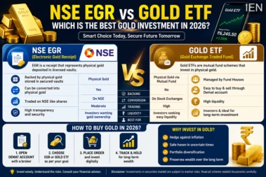 NSE EGR vs Gold ETF: Which Is the Better Gold Investment Option in 2026?