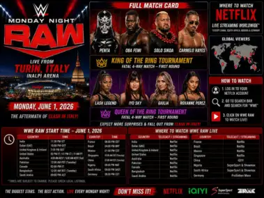WWE RAW (June 1, 2026): Full Match Card, King & Queen of The Ring Matches, Start Time, Live Streaming and Where to Watch in India, UAE, UK, US, Pakistan & Rest of the World