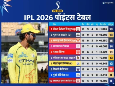 IPL 2026 Points Table: CSK प्लेऑफ से बाहर, देखें ताजा पॉइंट्स टेबल