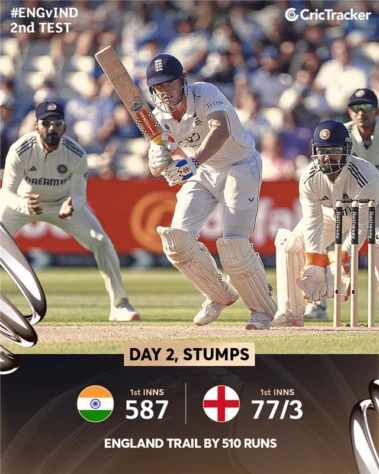 Eng vs Ind:  Stumps on Day 2 at Edgbaston