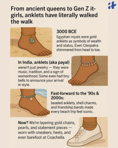 Anklets A Style That’s Walked Through Time