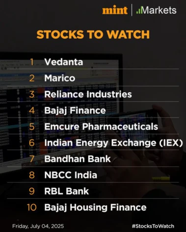 July 4: Here's a quick look at stocks likely to be in focus in today's trade