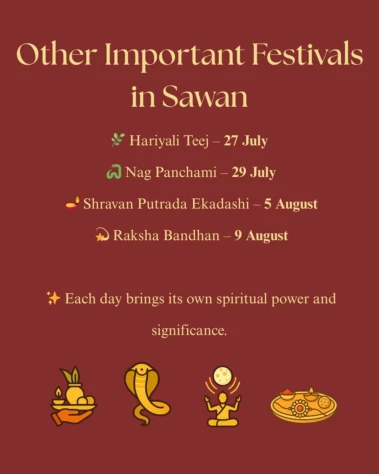 Sawan Month: Other Important Festivals in Sawan