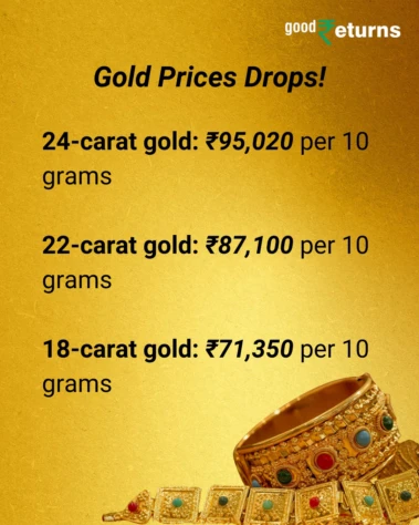 Gold price on May 20