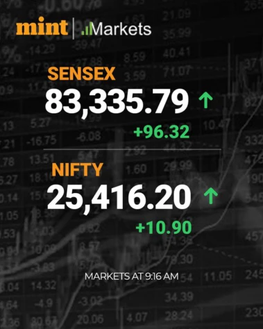 July 4: Sensex above 83,000, Nifty 50 surpasses 25,400