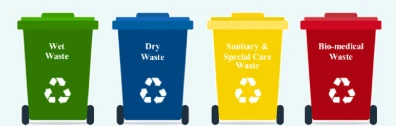 BMC Mandates Registration, 4-Way Waste Segregation Process Across Mumbai - Here's All You Need To Know