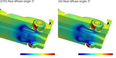 IBM and Dallara to Advance AI and Quantum-Powered Design for High-Performance Vehicles