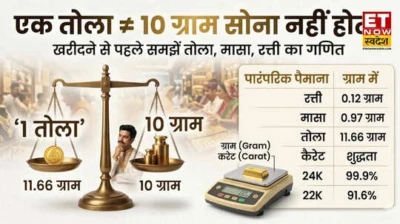 Gold Tola Vs Grams: एक तोला नहीं होता है 10 ग्राम सोना, खरीदने जा रहे हैं तो समझ लें तोला, मासा, रत्ती के बारे में