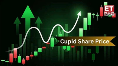 Cupid Stock Split: 3484% return in 3 years! Check why shares rose today