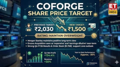 Coforge Share Price Target: शेयर है तो सतर्क हो जाएं; प्राइस टारगेट में हुई भारी कटौती