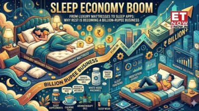 Sleep Economy Boom: From luxury mattresses to sleep apps - Why rest is becoming a billion-rupee business