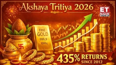Akshaya Tritiya 2026: Buying gold on the auspicious day remains best entry point for bullion investors; data shows 430% returns since 2012