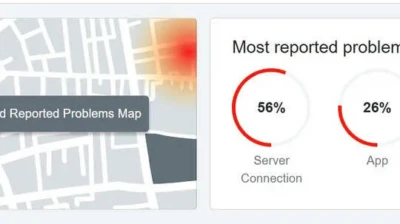 Is Twitter Down? Users Report Outage, App, Server and Login Problems Reported