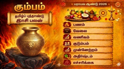 Tamil Puthandu Rasipalan 2026: கும்பம் ராசிக்கு பராபவ வருடம் எப்படி இருக்கும்?