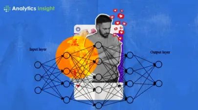 How Does Social Media Use Machine Learning?