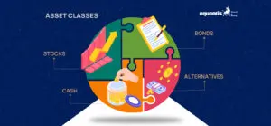 Understanding Asset Classes: Types, Importance, and Investment Strategy