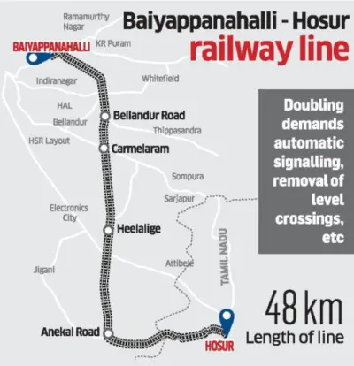 Doubling of Hosur line a boost for long-distance trains
