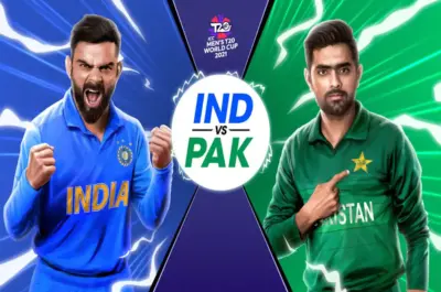 T20 WC: India Loses Third Wicket within the PowerPlay