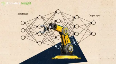Best Machine Learning Algorithms to Use in Robotics