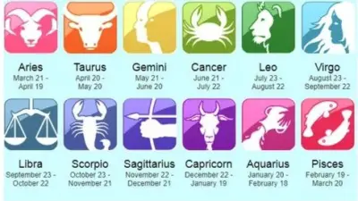 Horoscope Today : Saturday 26 September, 2020