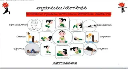 యోగాతో సంపూర్ణ ఆరోగ్యం: డాక్టర్ ఎం.నాగలక్మి